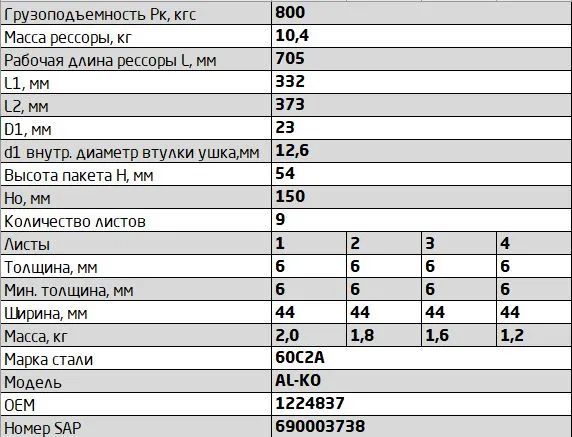Рессора 9-и листовая 45х6х9L