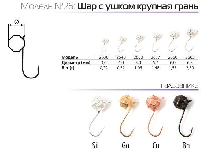 Мормышка W Spider Шар с ушком крупная грань 5, 7 мм 1, 48 гр. Cu