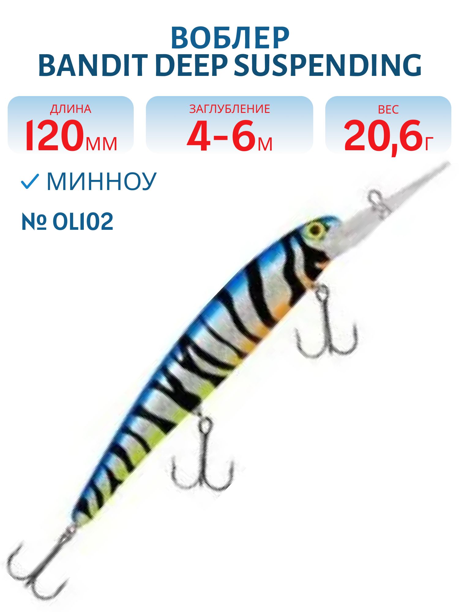 Воблер BANDIT DEEP SUSPENDING MINNOW OL102