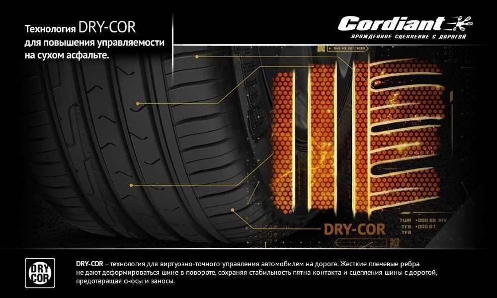 Шина Cordiant Sport 3 205/65 R15 94V