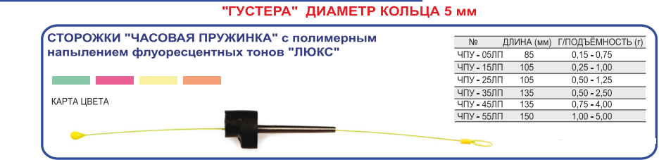 Сторожок СП-ГУСТ /1.0-5.0гр/ №55 люкс желтый