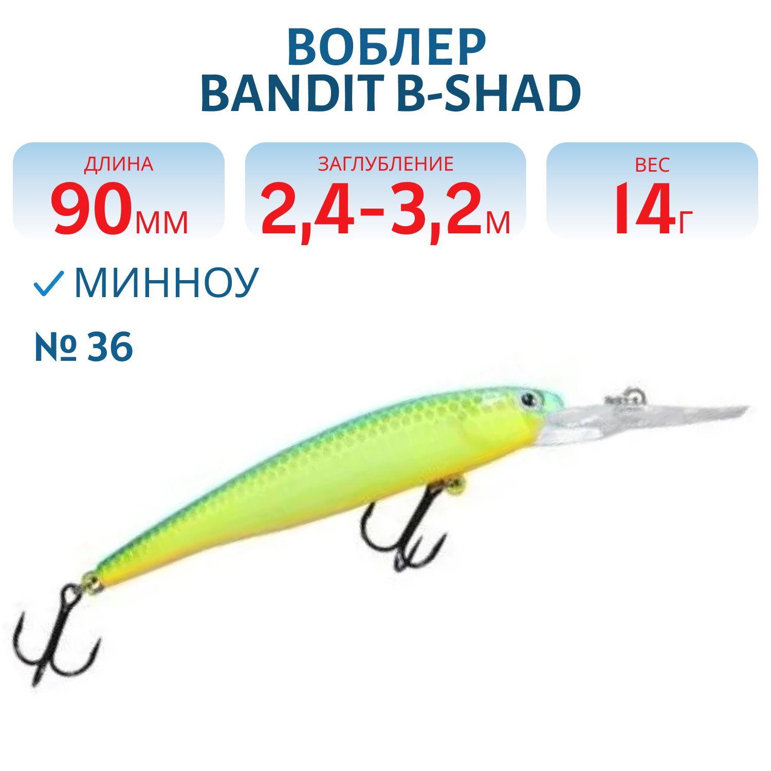 Воблер BANDIT B-SHAD 36