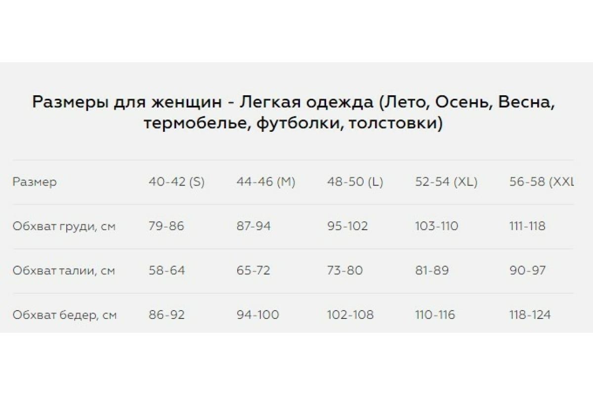 Термокомплект женский "Sinara" (флис-стрейч,  т.графит) GRAYLING (р-р 52-54 рост 158-164)