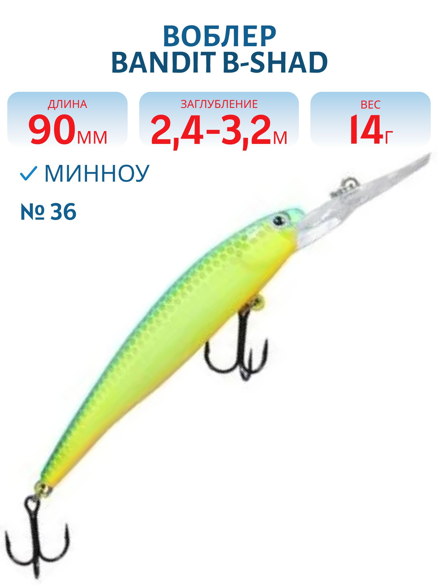 Воблер BANDIT B-SHAD 36