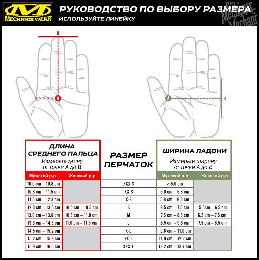 перчатки mechanix fastfit covert (black), р.xl
