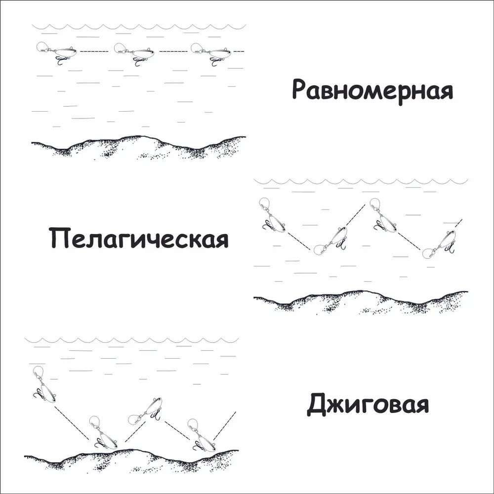 Тейл-спиннер HURRICANE 14g MANGO