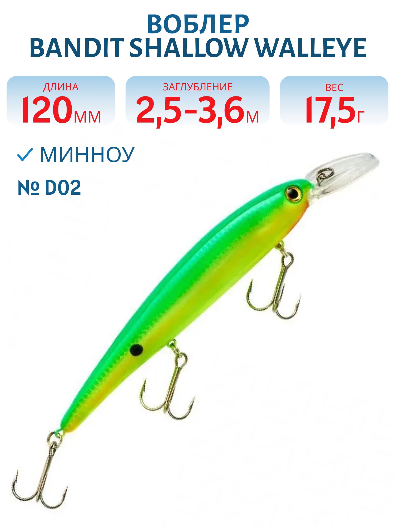 Воблер BANDIT SHALLOW WALLEYE D02