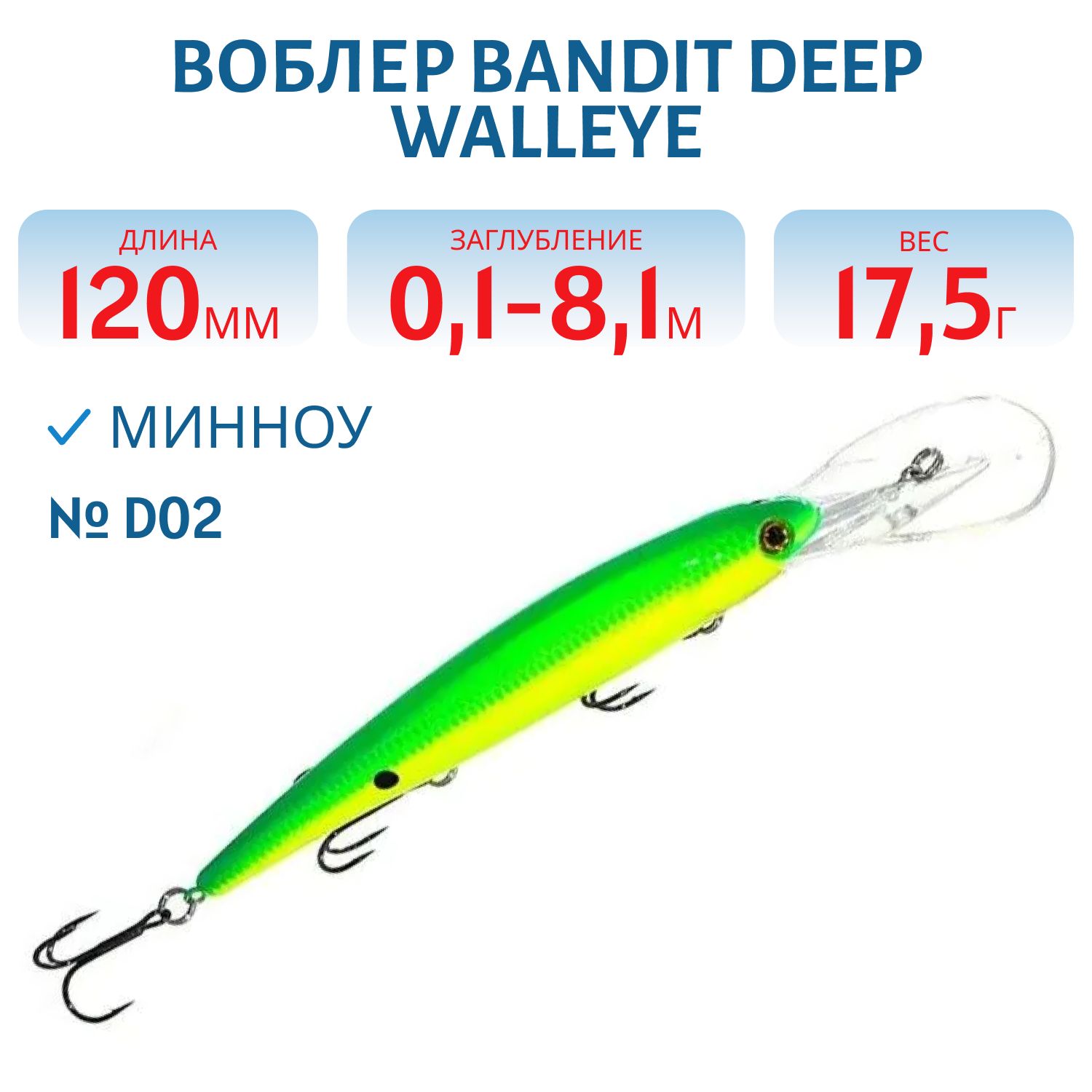 Воблер BANDIT DEEP WALLEYE D02