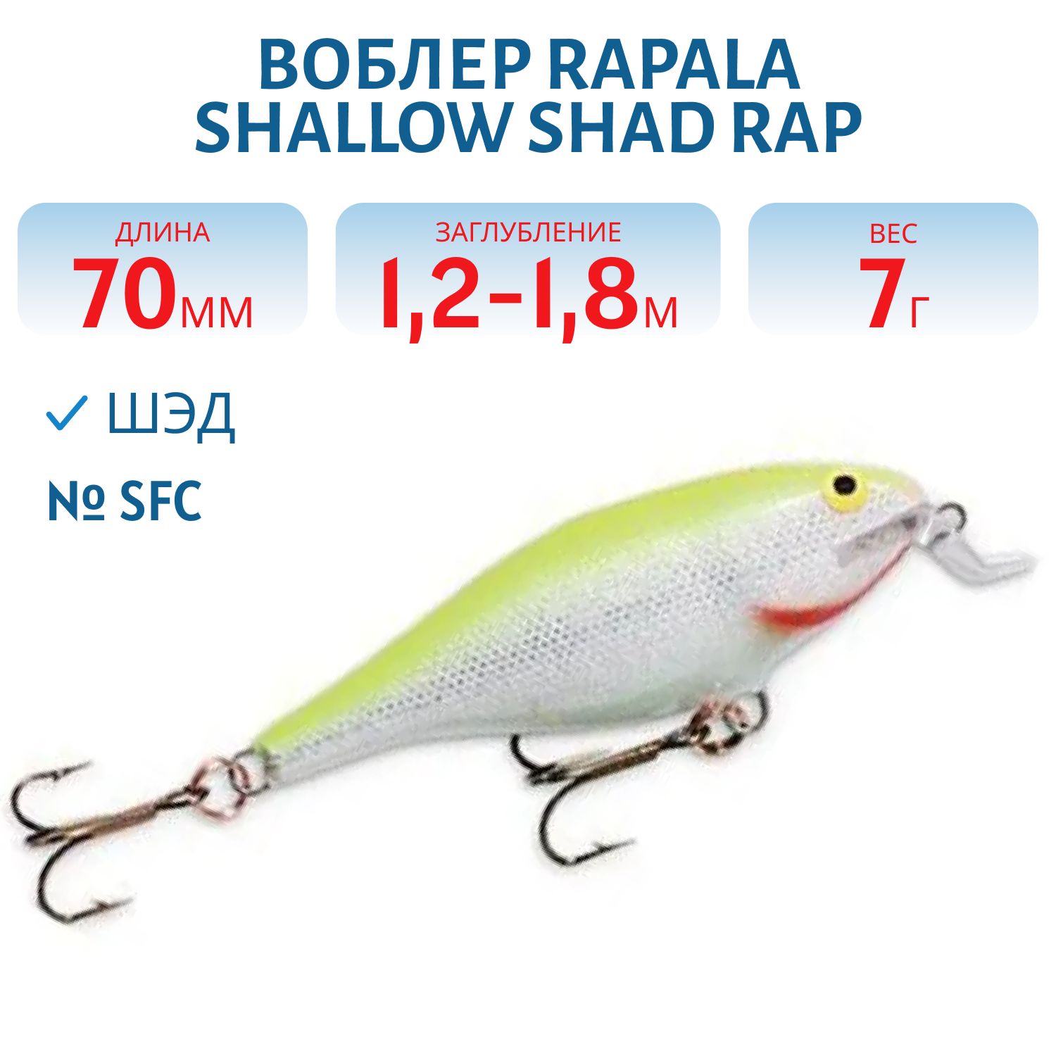 Воблер Rapala Shallow Shad Rap 07 /SFC