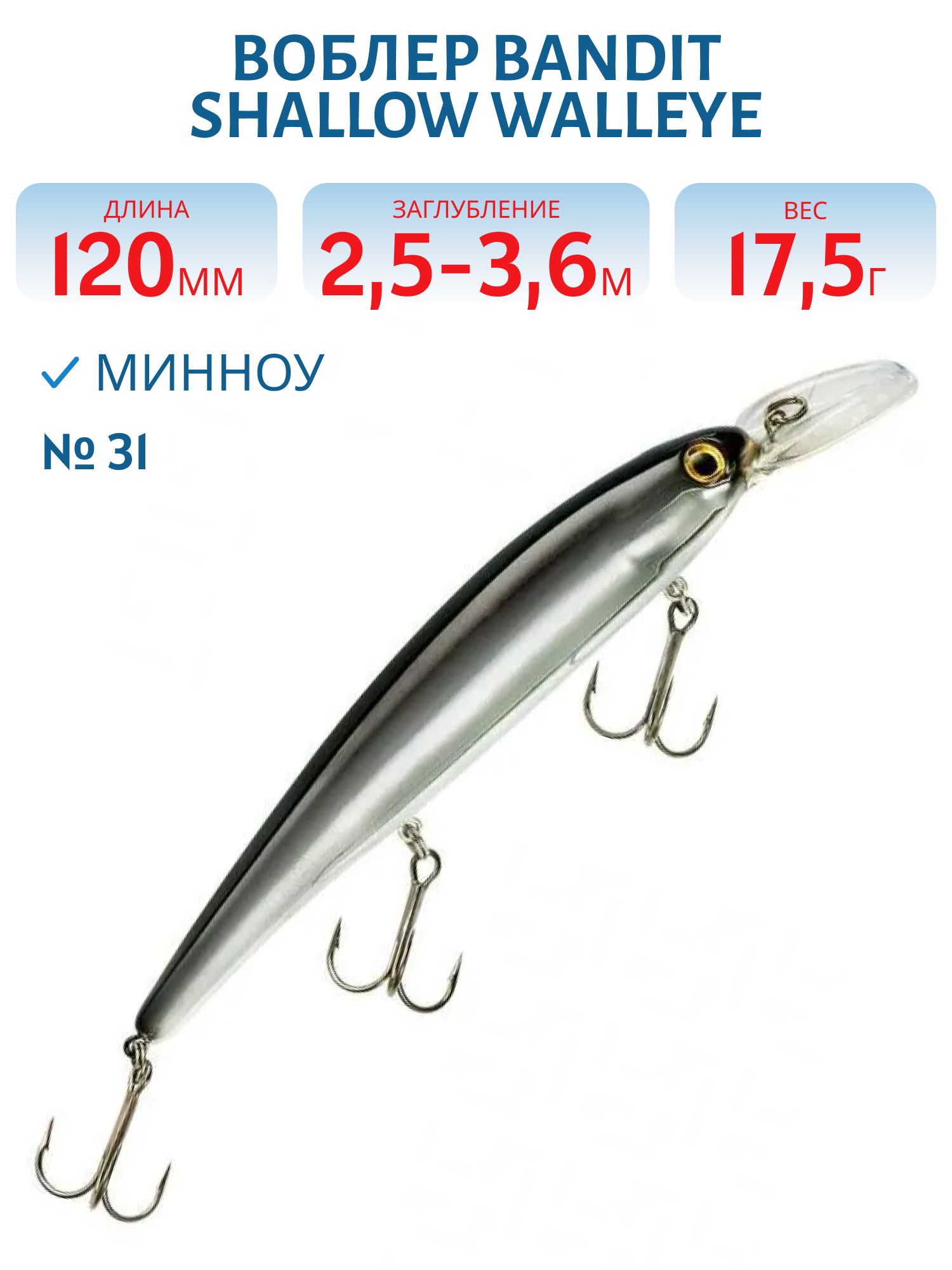 Воблер BANDIT SHALLOW WALLEYE 31