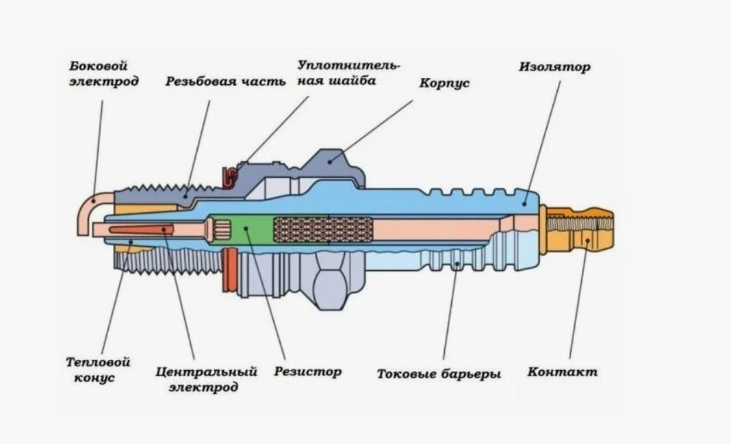 Свеча NGK B4H 4110 