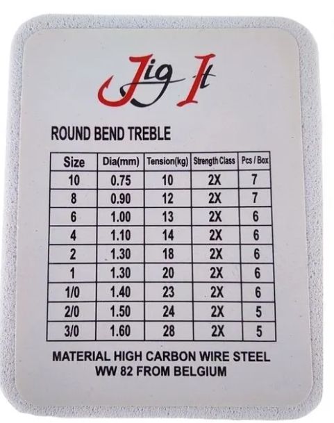 Тройник JIG IT Round bend treble hooks,  10 шт/уп. №12