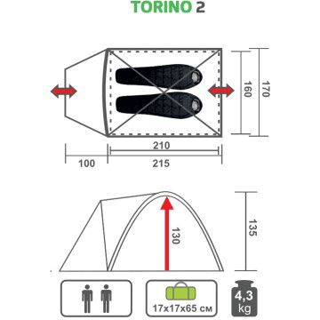 Палатка TORINO-2 Premier Fishing