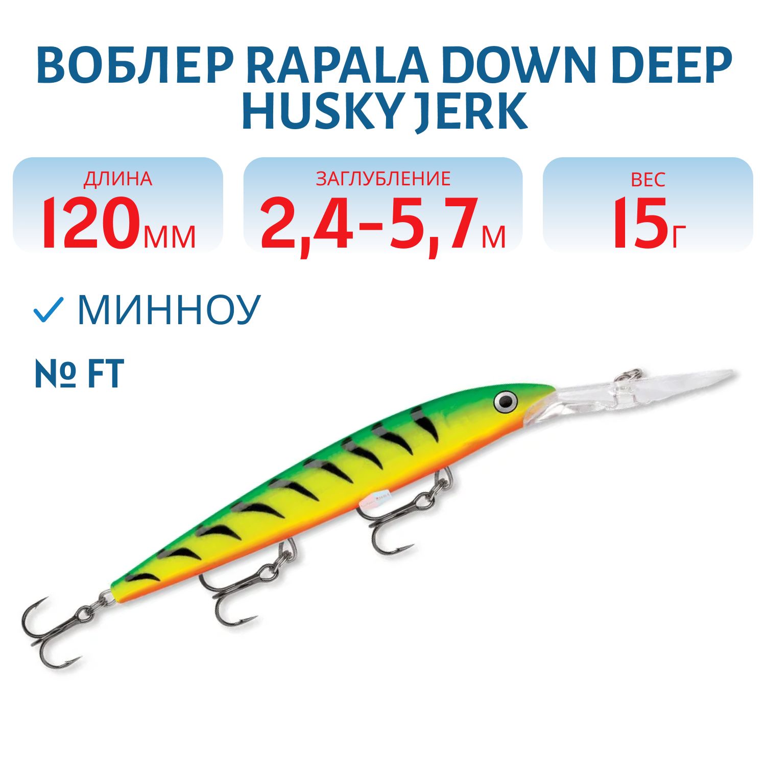 Воблер Rapala Down Deep Husky Jerk 12 /FT