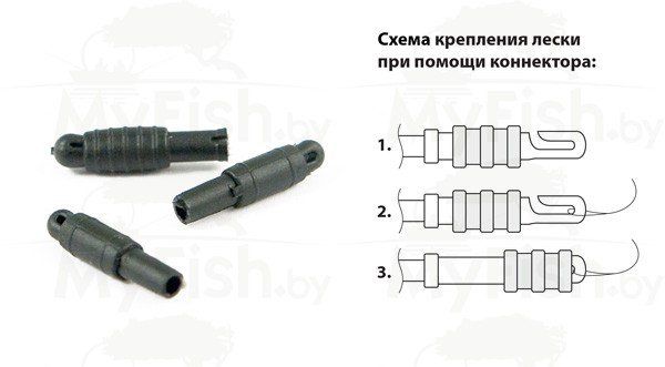 Коннектор для удилищ 1, 4мм