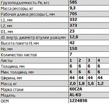 Рессора 7-и листовая 45х6х7L