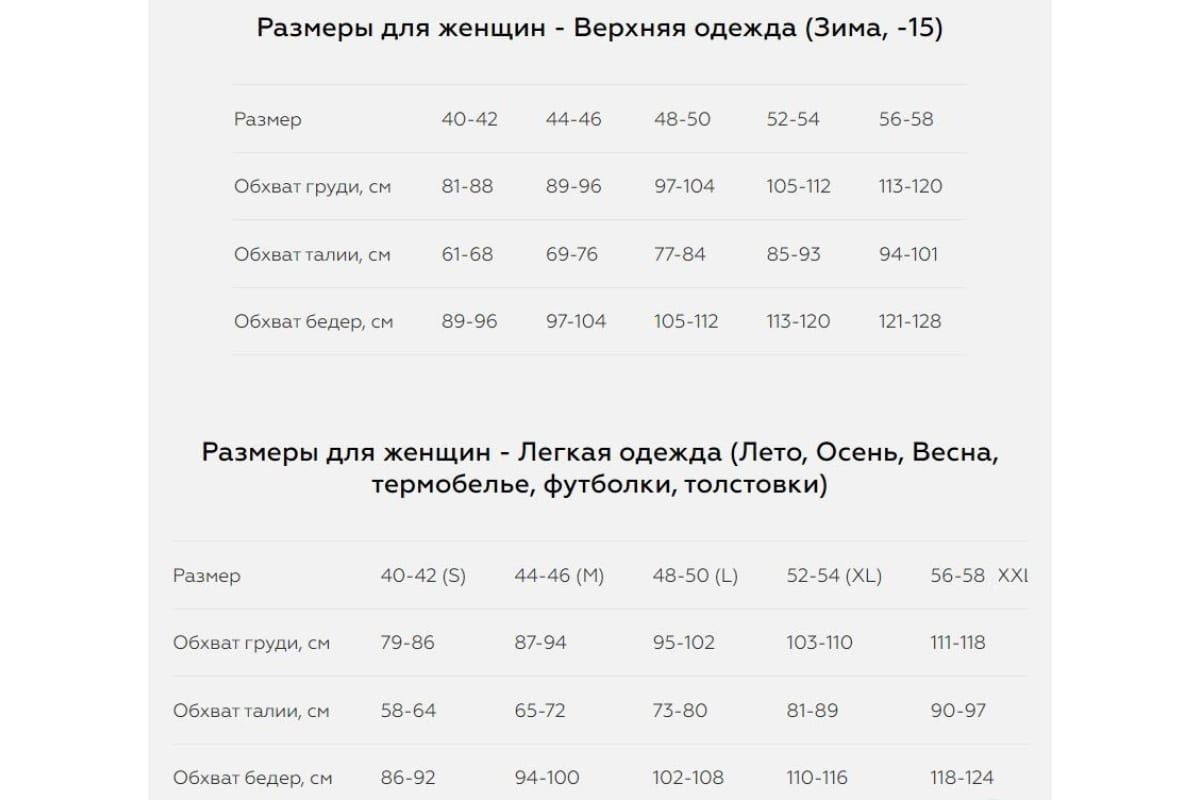 Ветровка женская Сити (тармак,  хаки-красный) (р-р 44-46 рост 158-164) м