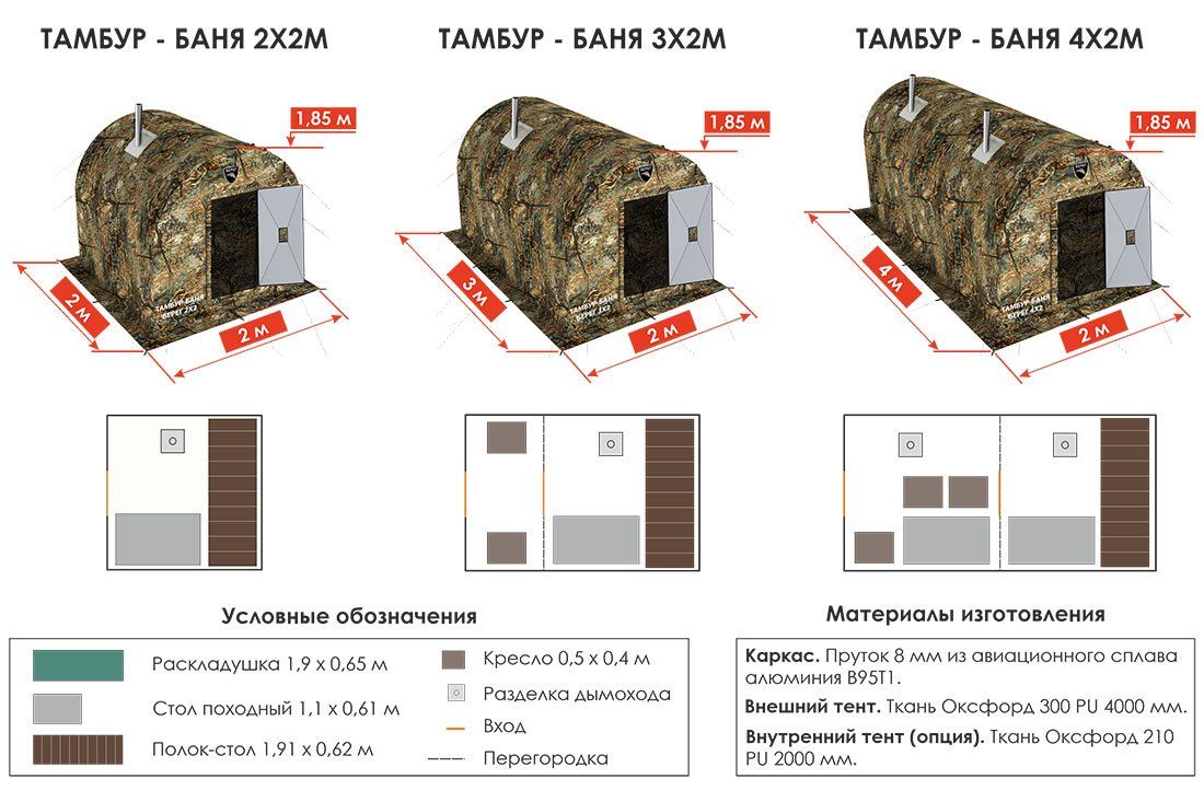 Тамбур-Баня 2х2 Берег