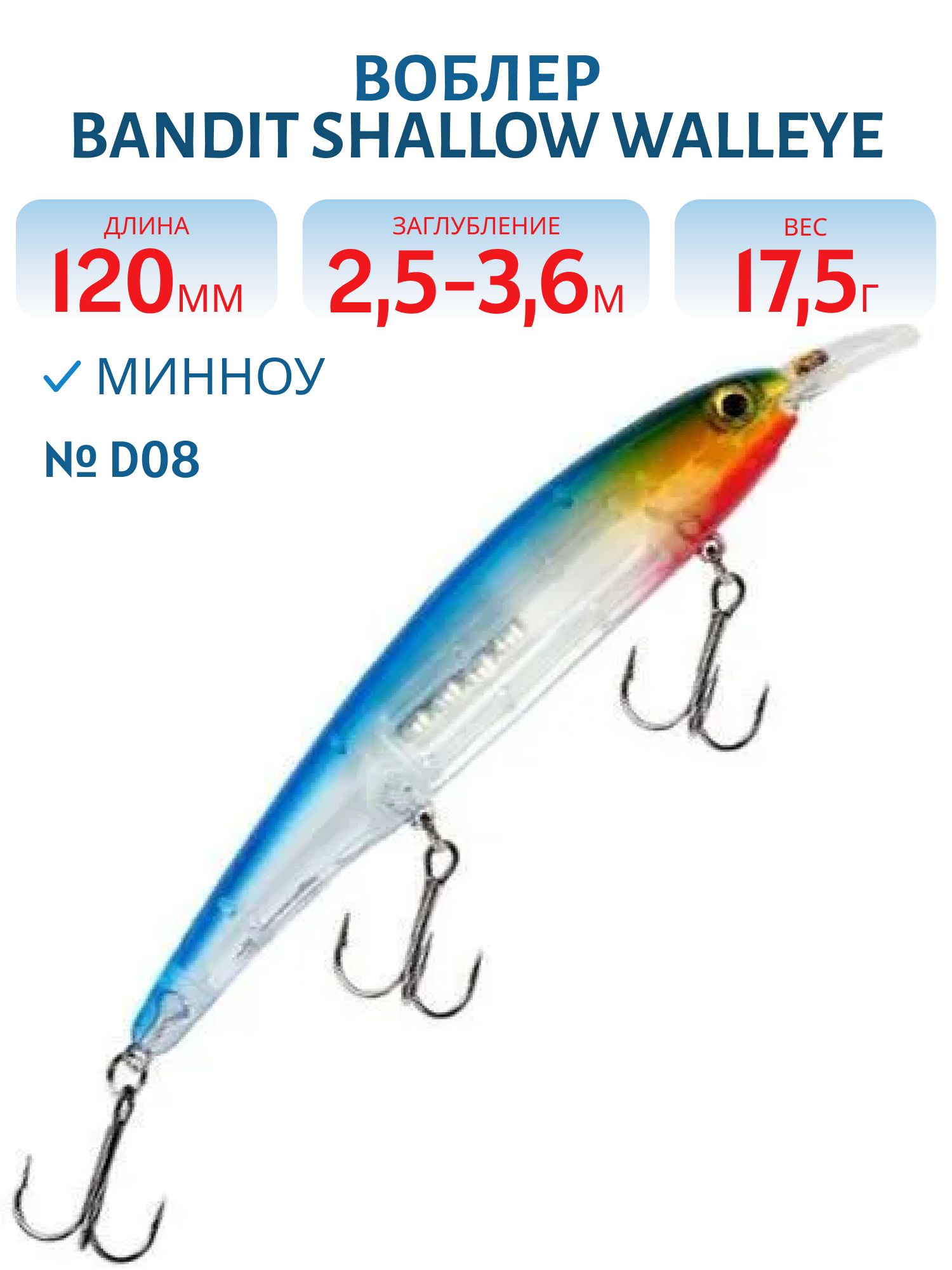 Воблер BANDIT SHALLOW WALLEYE D08