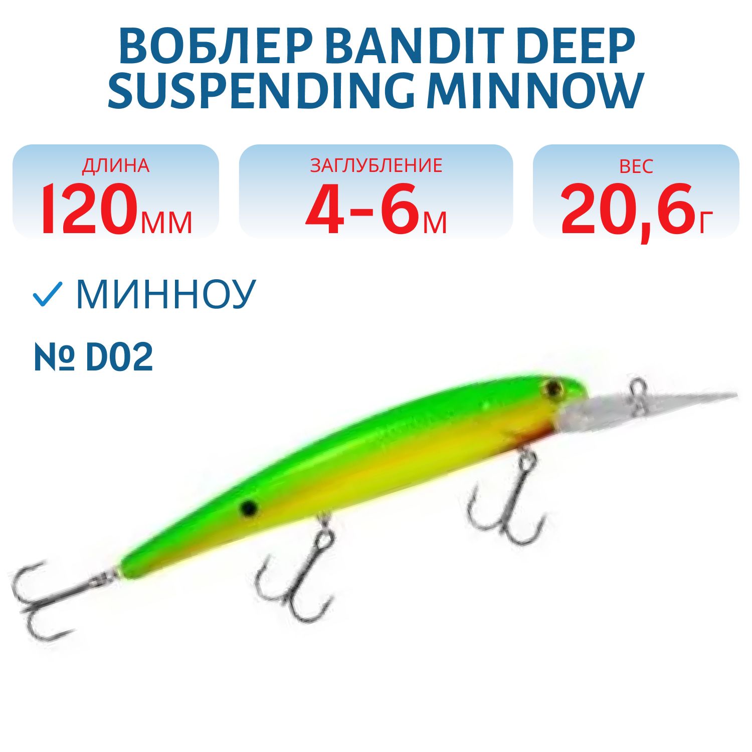 Воблер BANDIT DEEP SUSPENDING MINNOW D02