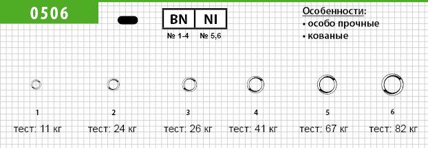 Кольцо Maruto 0506 BN №1 (10 шт.)