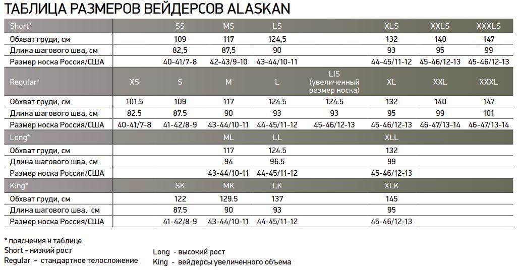 вейдерсы alaskan scout хаки 2xl
