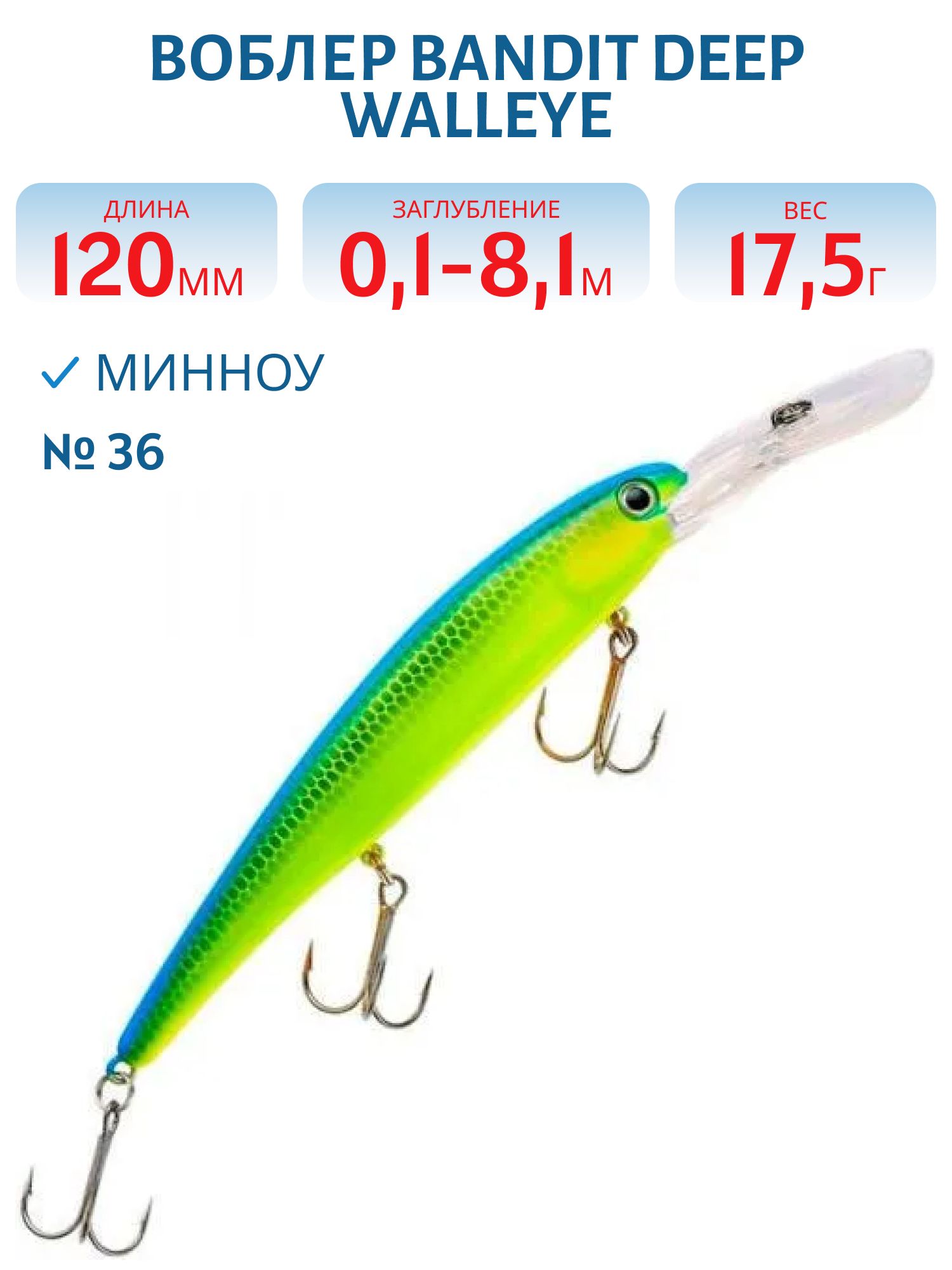 Воблер BANDIT DEEP WALLEYE 36