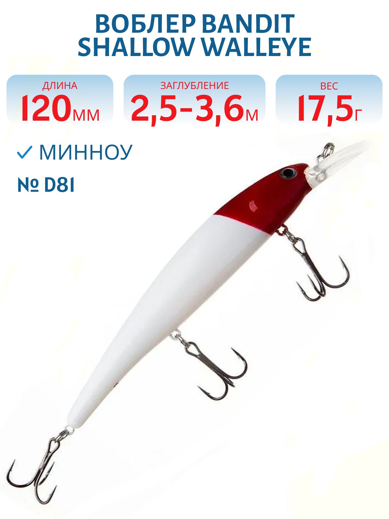 Воблер BANDIT SHALLOW WALLEYE D81