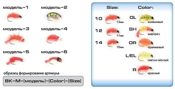 Бокоплав Spider 6 CHART №10