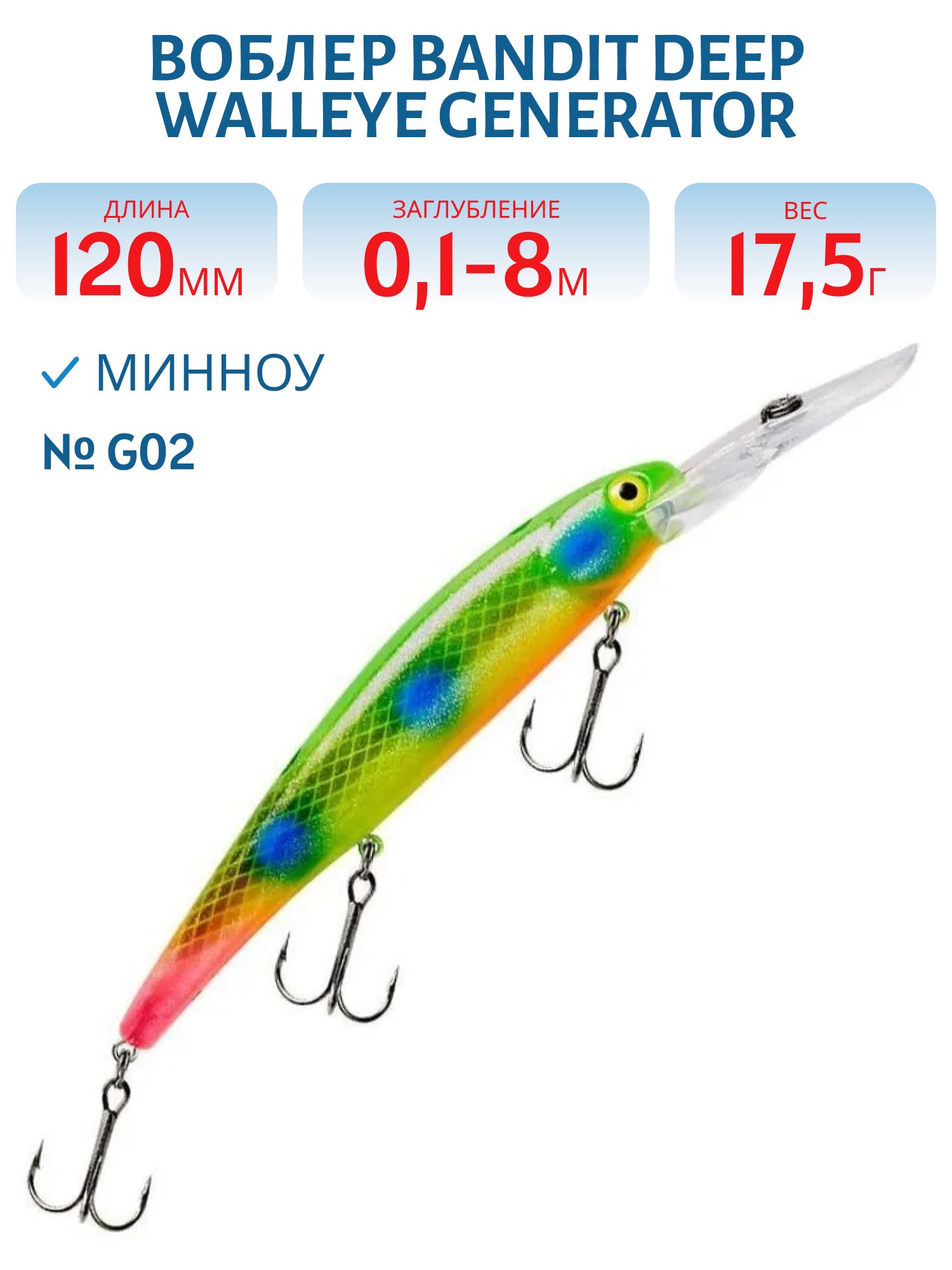 Воблер BANDIT DEEP WALLEYE GENERATOR G02