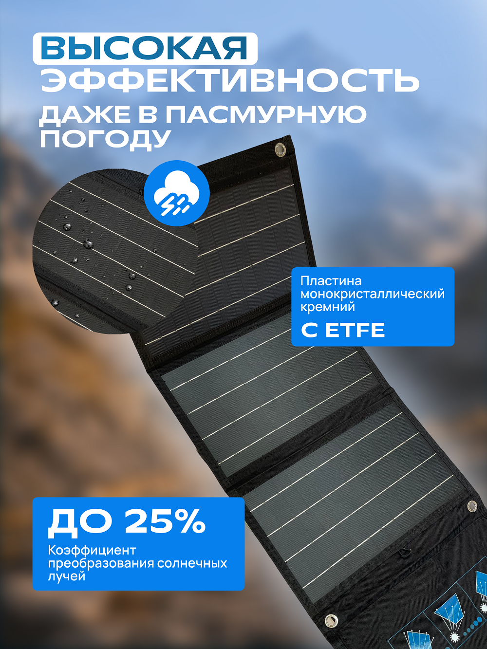 Портативная солнечная панель ПРАКТИК 21W