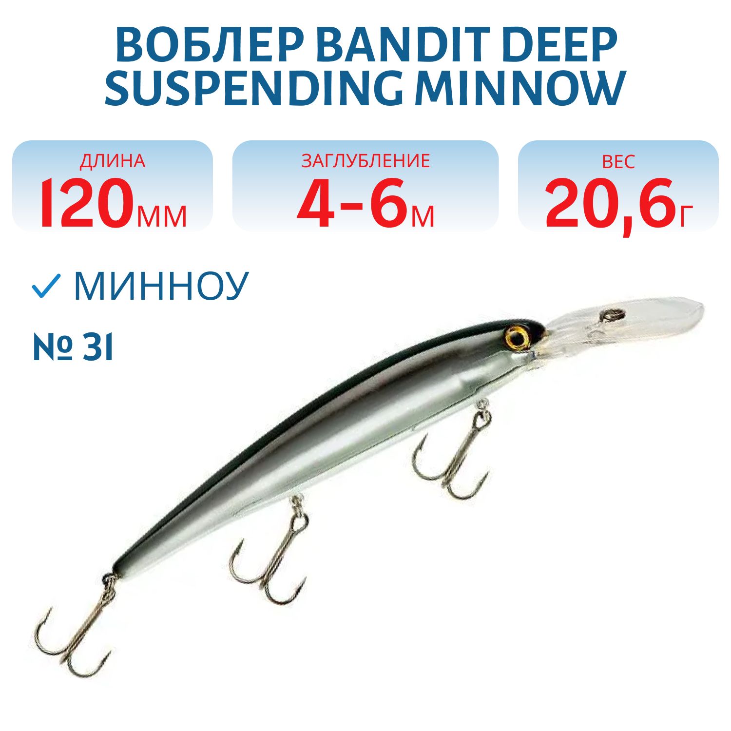 Воблер BANDIT DEEP SUSPENDING MINNOW 31
