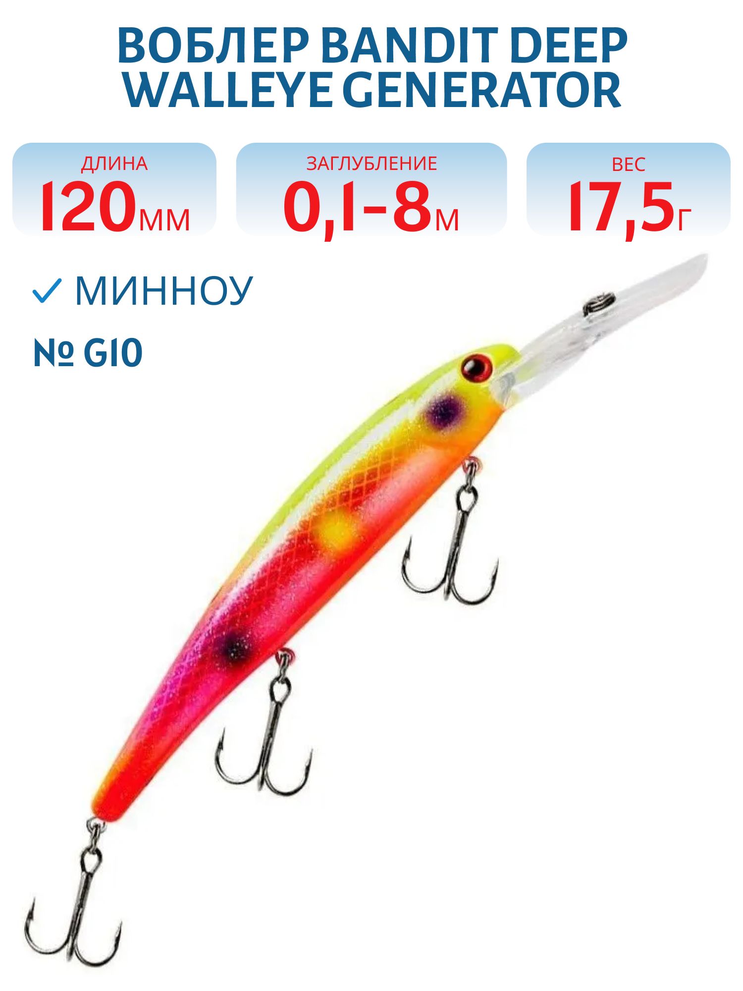 Воблер BANDIT DEEP WALLEYE GENERATOR G10