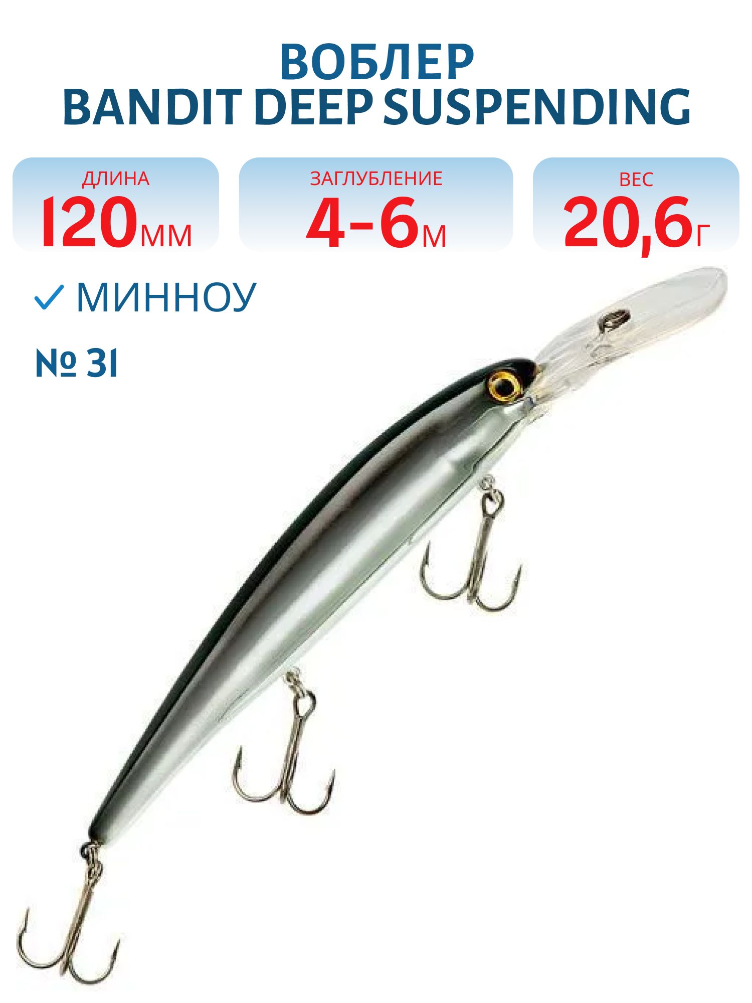 Воблер BANDIT DEEP SUSPENDING MINNOW 31
