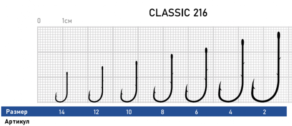Крючок Dunaev Classic 216 # 8