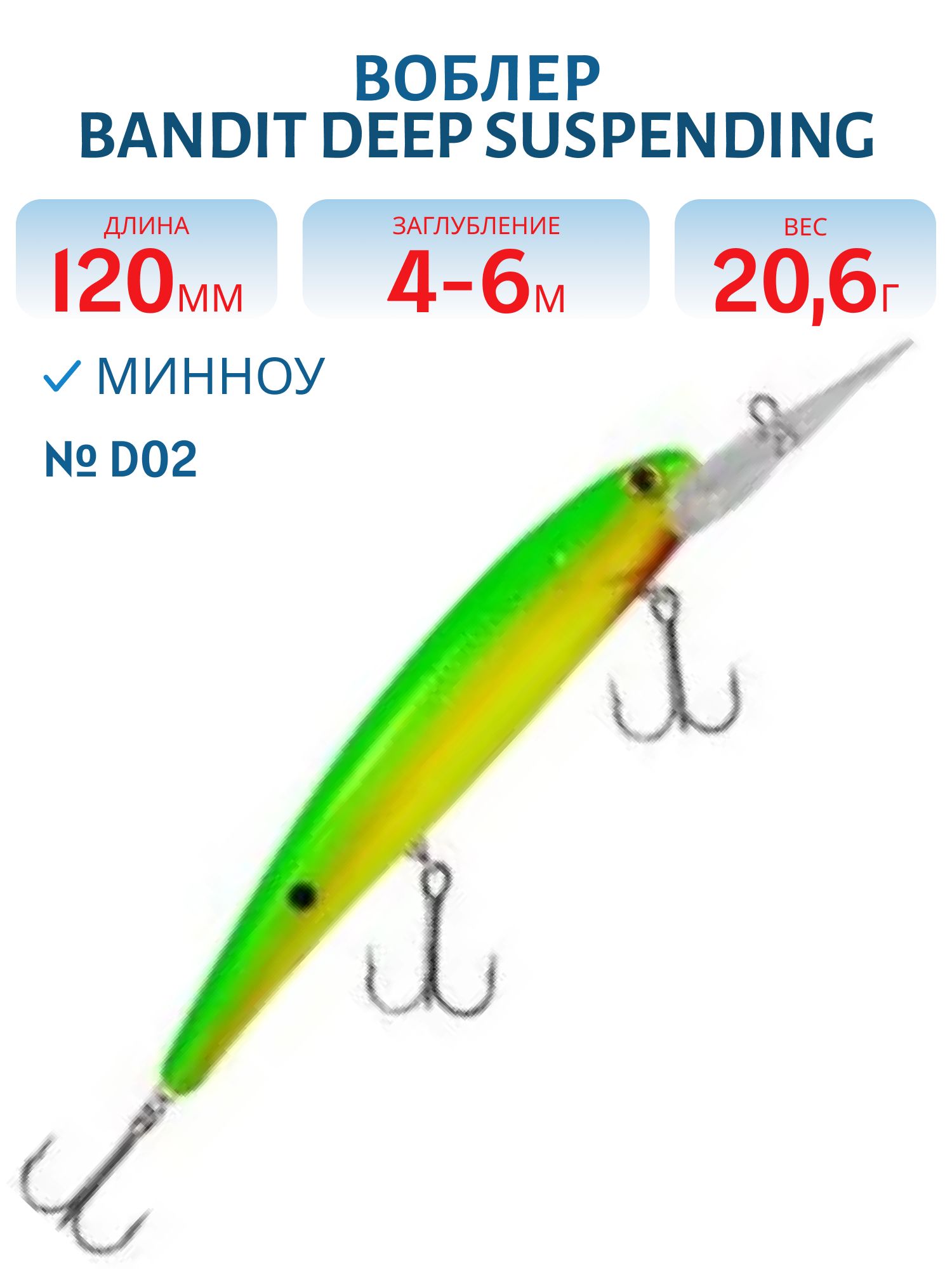 Воблер BANDIT DEEP SUSPENDING MINNOW D02
