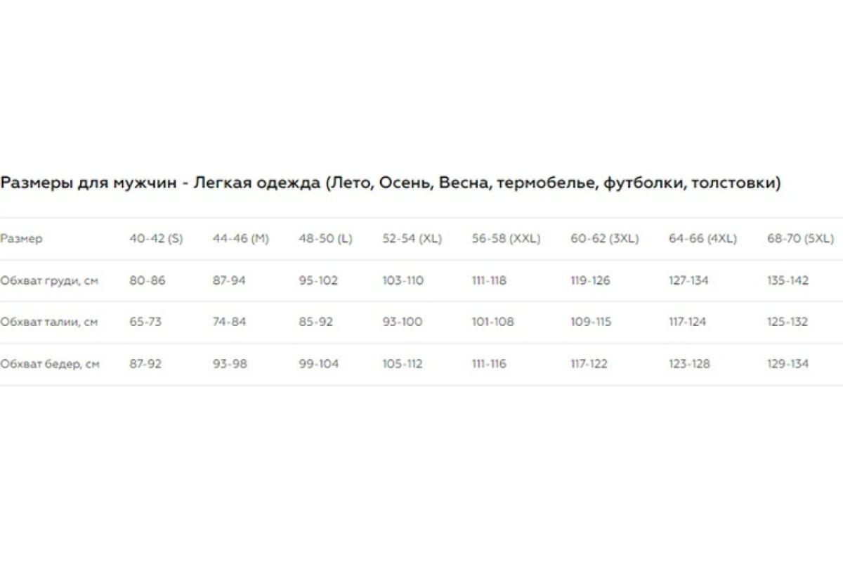 Термобелье мужское "Inzer (Инзер)" (трикотаж,  синий/графит) GRAYLING (р-р 52-54 рост 182-188)