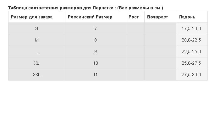 Перчатки Moteq Crossfire кожанные черные M