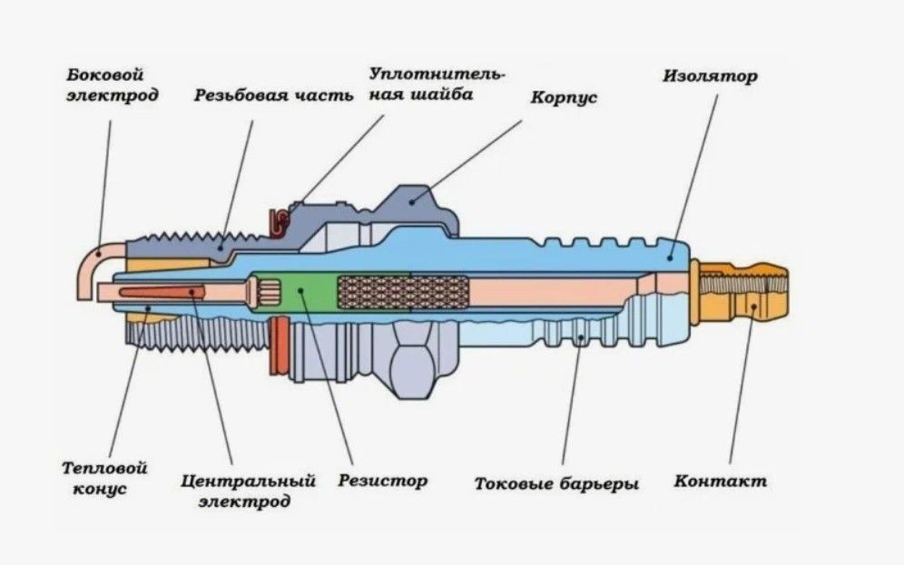 Свеча NGK DR5HS-4623 