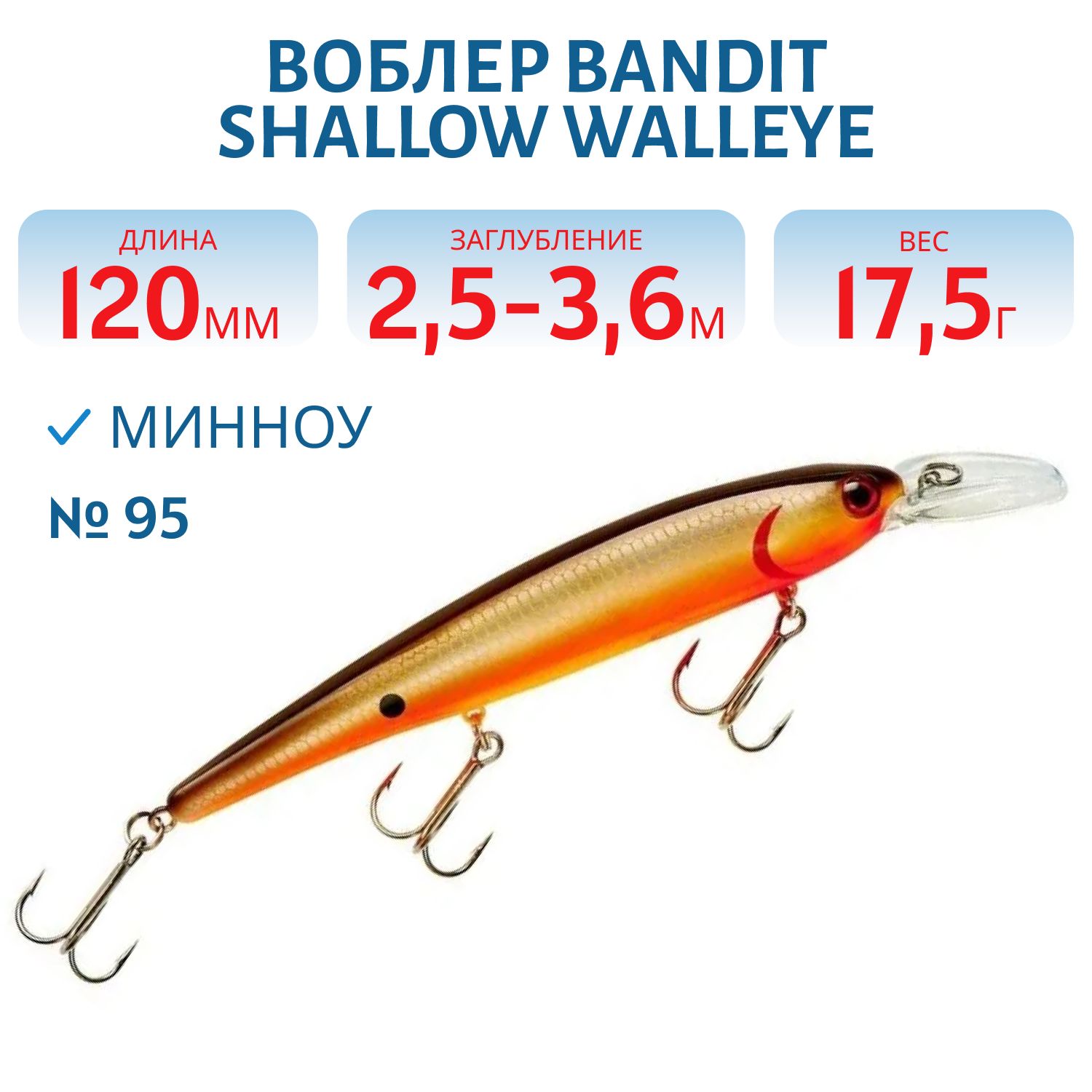 Воблер BANDIT SHALLOW WALLEYE 95