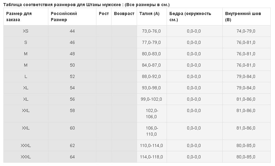 Мотоштаны текстильные с мембраной MOTEQ DRAGO M