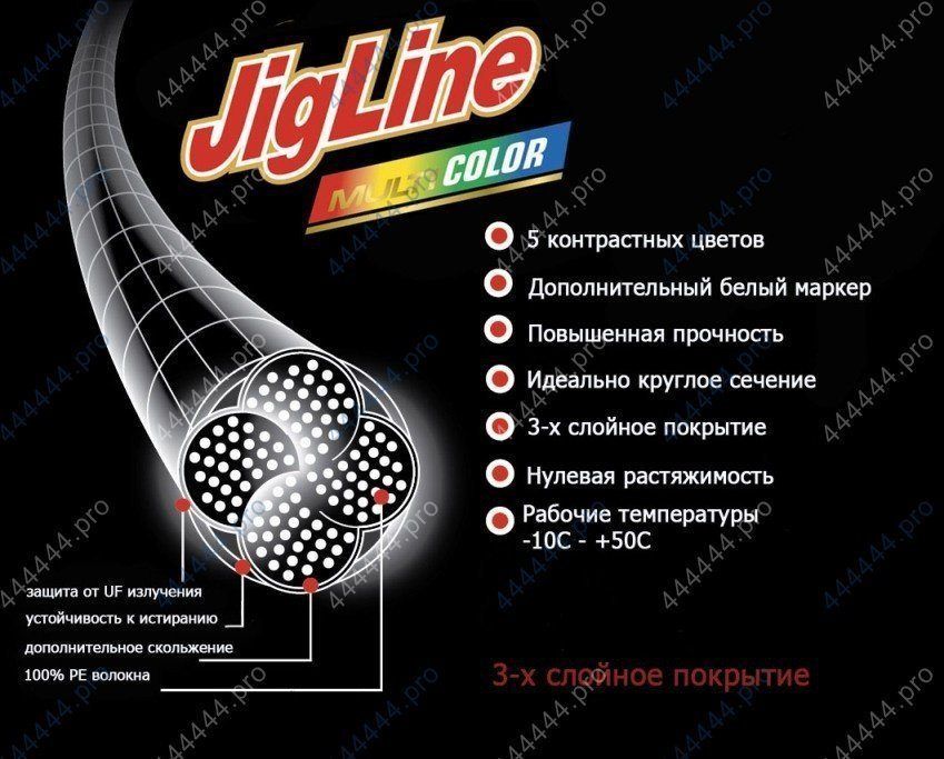 Шнур JigLine Multicolor  0, 20 мм,   16, 0 кг,  100 м 5 цветов по 10м.