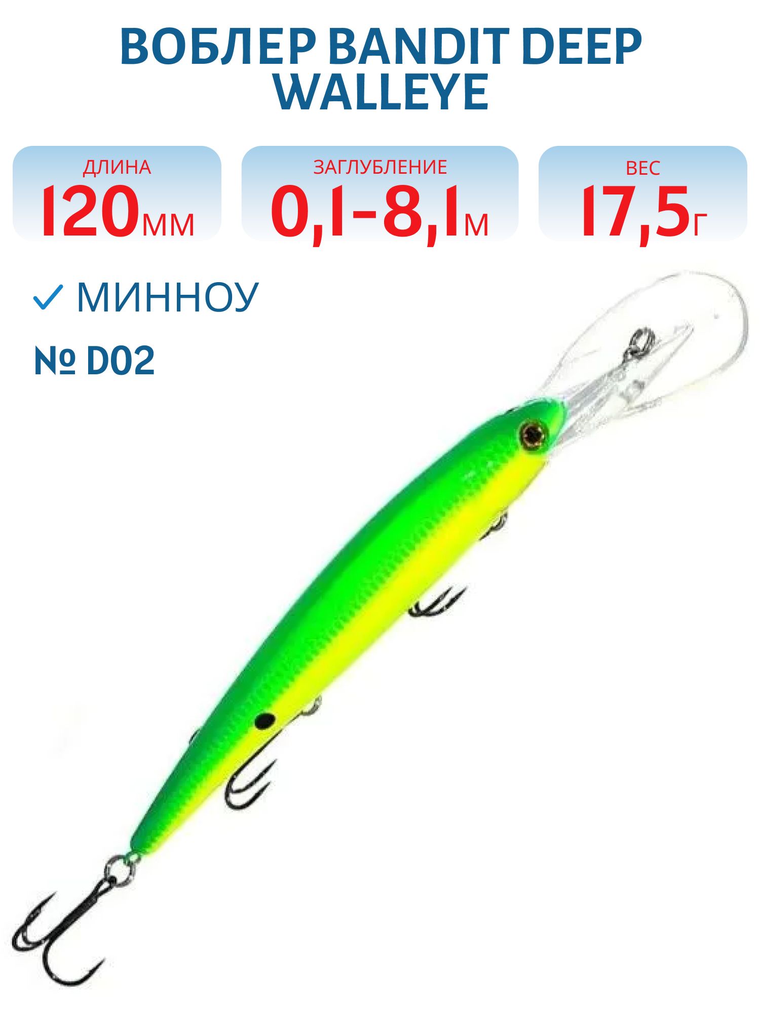 Воблер BANDIT DEEP WALLEYE D02