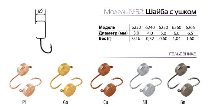 Мормышка W Spider Шайба с ушком. 6, 0 мм 1, 04 гр. Cu