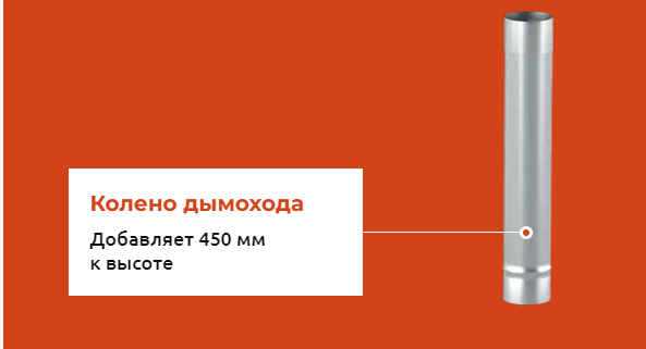 Дымоход 80 мм*500 мм (печи HYGGELIG)
