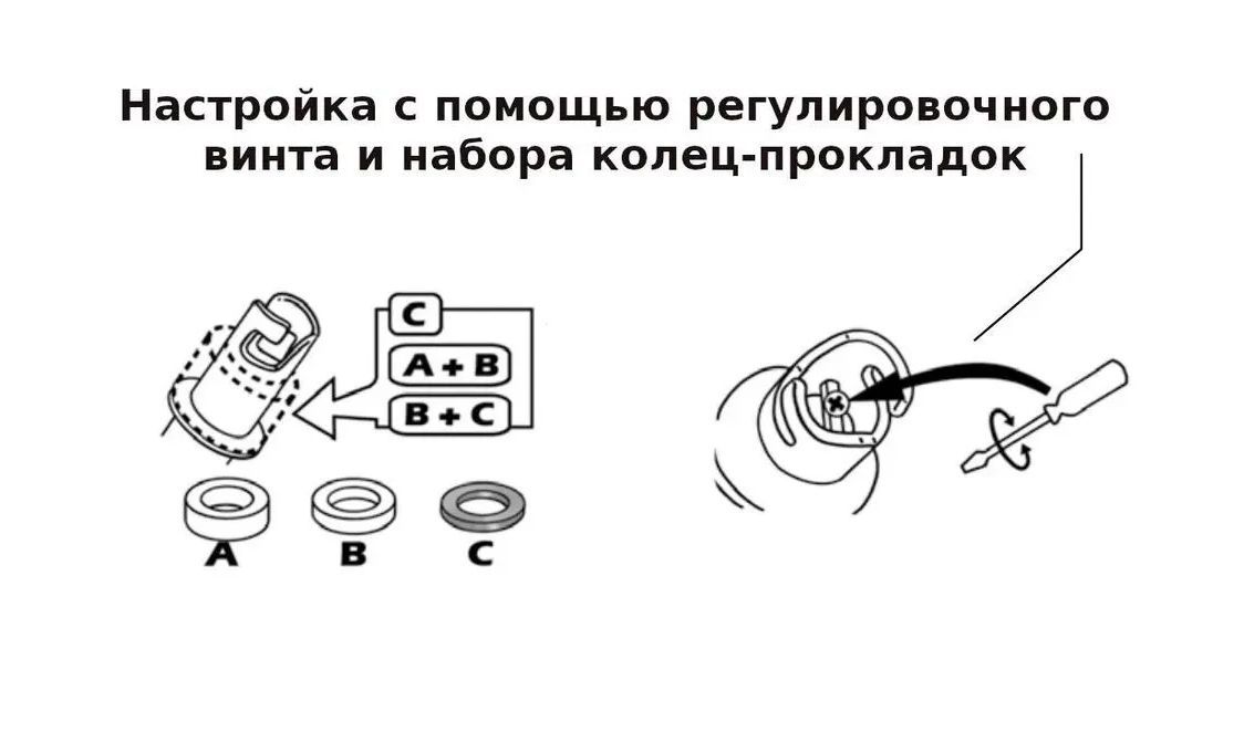 Переходник к клапану Браво универсальный SP 718