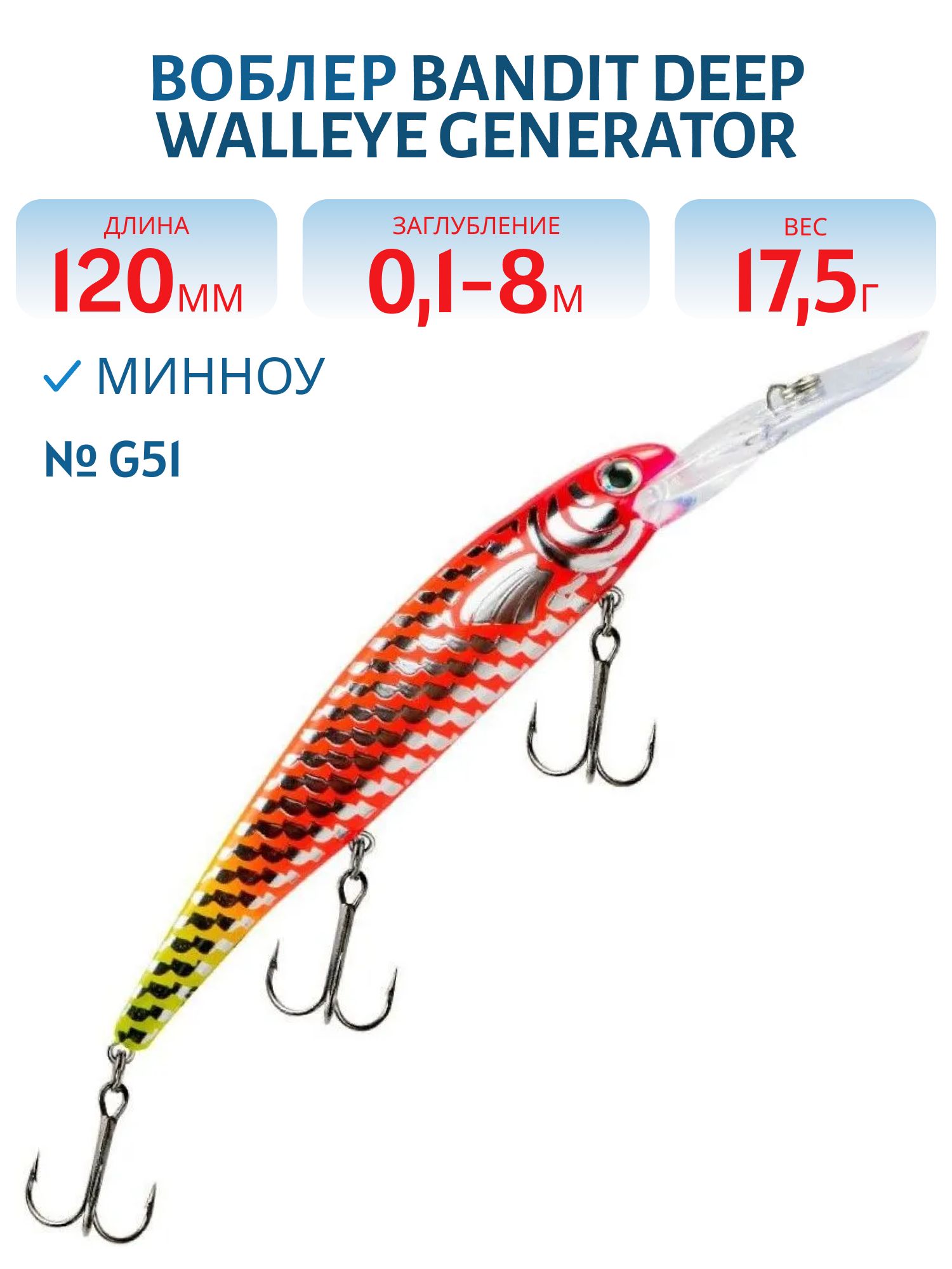 Воблер BANDIT DEEP WALLEYE GENERATOR G51